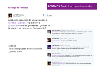 PODEMOS. Dinámicas comunicacionalesManejo de rumores
Silencio
No dan respuesta, no entran en la
Conversación.
 