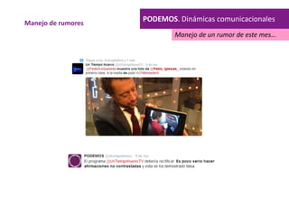 PODEMOS. Dinámicas comunicacionalesManejo de rumores
Manejo de un rumor de este mes…
 