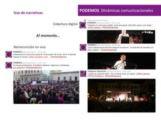 PODEMOS. Dinámicas comunicacionalesUso de narrativas
Al momento…
Retransmisión en vivo
Cobertura digital
 