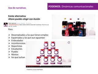 PODEMOS. Dinámicas comunicacionalesUso de narrativas
Para:
 Desempleados y los que tienen empleo
 Expatriados y los que aun aguantan
 Endeudados
 Inconformistas
 Deportistas
 Estudiantes
 Pueblo
 Mareas
 los que luchan
Existe alternativa
Ahora puedes elegir con ilusión
 