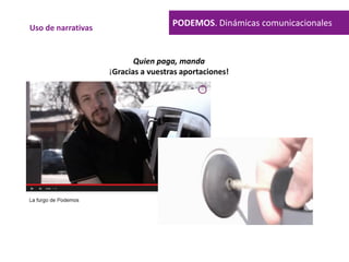 PODEMOS. Dinámicas comunicacionalesUso de narrativas
Quien paga, manda
¡Gracias a vuestras aportaciones!
 