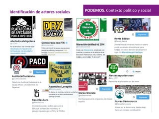 PODEMOS. Contexto político y socialIdentificación de actores sociales
 