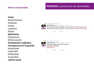PODEMOS. Construcción de identidadesValores compartidos
Unión
Determinación
Ambición
Coraje
Juventud
Pasión
Optimismo
Preparación
Diferenciación
Participación ciudadana
Transparencia en la gestión
Honestidad
Capacidad
Solidaridad
Austeridad
Justicia social
 