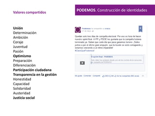 Valores compartidos
PODEMOS. Construcción de identidades
Unión
Determinación
Ambición
Coraje
Juventud
Pasión
Optimismo
Preparación
Diferenciación
Participación ciudadana
Transparencia en la gestión
Honestidad
Capacidad
Solidaridad
Austeridad
Justicia social
 