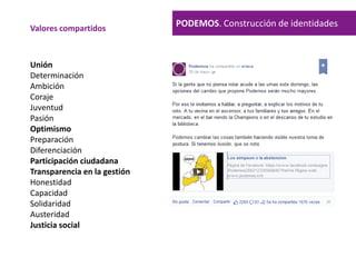 PODEMOS. Construcción de identidadesValores compartidos
Unión
Determinación
Ambición
Coraje
Juventud
Pasión
Optimismo
Preparación
Diferenciación
Participación ciudadana
Transparencia en la gestión
Honestidad
Capacidad
Solidaridad
Austeridad
Justicia social
 