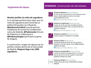PODEMOS. Construcción de identidadesSurgimiento de cliques
 