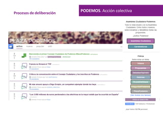PODEMOS. Acción colectivaProcesos de deliberación
 