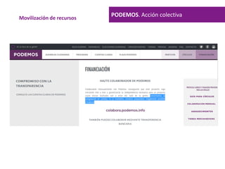 PODEMOS. Acción colectivaMovilización de recursos
 