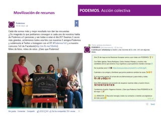 PODEMOS. Acción colectivaMovilización de recursos
 