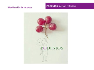 PODEMOS. Acción colectivaMovilización de recursos
 
