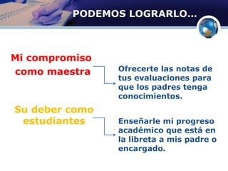PODEMOS LOGRARLO…
Mi compromiso
como maestra
Su deber como
estudiantes
Ofrecerte las notas de
tus evaluaciones para
que los padres tenga
conocimientos.
Enseñarle mi progreso
académico que está en
la libreta a mis padre o
encargado.
 