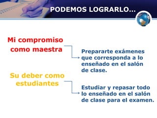 PODEMOS LOGRARLO…
Mi compromiso
como maestra
Su deber como
estudiantes
Prepararte exámenes
que corresponda a lo
enseñado en el salón
de clase.
Estudiar y repasar todo
lo enseñado en el salón
de clase para el examen.
 