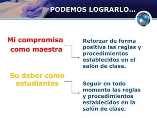 PODEMOS LOGRARLO…
Mi compromiso
como maestra
Su deber como
estudiantes
Reforzar de forma
positiva las reglas y
procedimientos
establecidos en el
salón de clase.
Seguir en todo
momento las reglas
y procedimientos
establecidos en la
salón de clase.
 