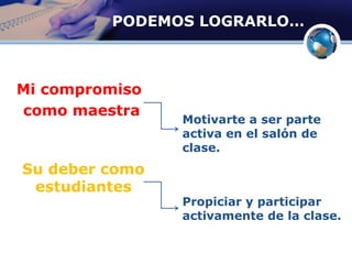 PODEMOS LOGRARLO…
Mi compromiso
como maestra
Su deber como
estudiantes
Motivarte a ser parte
activa en el salón de
clase.
Propiciar y participar
activamente de la clase.
 