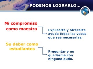PODEMOS LOGRARLO…
Mi compromiso
como maestra
Su deber como
estudiantes
Explicarte y ofrecerte
ayuda todas las veces
que sea necesarias.
Preguntar y no
quedarme con
ninguna duda.
 