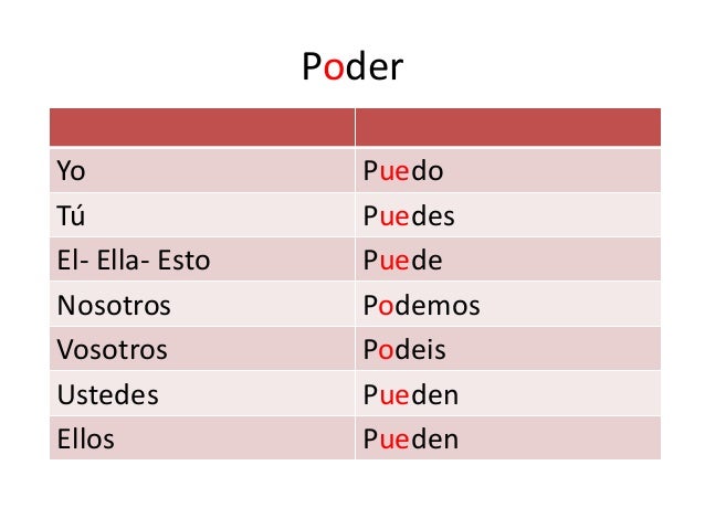 Poder