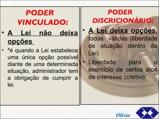 PODER VINCULADO: A Lei não deixa opções  * é quando a Lei estabelece uma única opção possível diante de uma determinada situação, administrador tem a obrigação de cumprir a lei. PODER DISCRICIONÁRIO: A Lei deixa opções ,  todas  válidas (liberdade de atuação dentro da Lei)  Liberdade para o exercício de certos atos de interesse coletivo. Olívia 