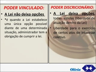 PODER VINCULADO: A Lei não deixa opções  * é quando a Lei estabelece uma única opção possível diante de uma determinada situação, administrador tem a obrigação de cumprir a lei. PODER DISCRICIONÁRIO: A Lei deixa opções ,  todas  válidas (liberdade de atuação dentro da Lei)  Liberdade para o exercício de certos atos de interesse coletivo. Olívia 
