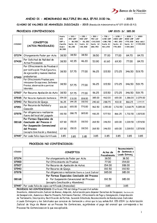 Poder judicial Tasas Judiciales