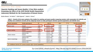 Poder Amostral e Estatística
SC Esteves, 14
Eur	
  Urol	
  (2016),	
  ahead	
  of	
  print	
  .	
  h0p://dx.doi.org/10.1016/j.eururo.2016.04.010	
  
 