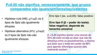 Poder Amostral e Estatística
SC Esteves, 15
P>0.05 não signiﬁca, necessariamente, que grupos
comparados são iguais/similares/equivalentes
•  Hipótese nula (H0): μ1=μ2; os 2
tipos de Sptz são igualmente
eﬁcazes
•  Hipótese alternativa (H1): μ1≠μ2;
os 2 tipos de Sptz não são
igualmente eﬁcazes
Erro tipo I (ex. α=0,05): falso positivo
Erro tipo II (β ~ poder do teste):
falso negativo; depende do
tamanho amostral
β = 0,20 signiﬁca aceitar uma chance de
20% de estar errado ao dizer que não há
diferença entre os procedimentos; o mesmo
que dizer que o teste tem poder de 80%
para apontar diferenças quando elas
realmente existem
 