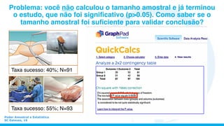 Poder Amostral e Estatística
SC Esteves, 19
Taxa sucesso: 40%; N=91
Taxa sucesso: 55%; N=93
Problema: você não calculou o tamanho amostral e já terminou
o estudo, que não foi signiﬁcativo (p>0.05). Como saber se o
tamanho amostral foi suﬁciente para validar conclusão?
 