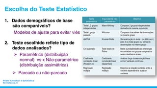 Poder Amostral e Estatística
SC Esteves, 6
Escolha do Teste Estatístico
1.  Dados demográﬁcos de base
são comparáveis?
Modelos de ajuste para evitar viés
2. Teste escolhido reﬂete tipo de
dados analisados?
Ø  Paramétrico (distribuição
normal) vs x Não-paramétrico
(distribuição assimétrica)
Ø  Pareado ou não-pareado
 