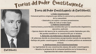 Poder Constituyente y reforma de la republica | PDF