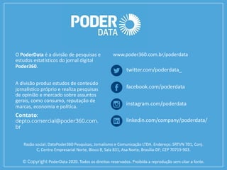 O	PoderData é	a	divisão	de	pesquisas	e	
estudos	estatísticos	do	jornal	digital	
Poder360.
A	divisão	produz	estudos	de	conteúdo	
jornalístico	próprio	e	realiza	pesquisas	
de	opinião	e	mercado	sobre	assuntos	
gerais,	como	consumo,	reputação	de	
marcas,	economia	e	política.
Contato:
depto.comercial@poder360.com.
br
www.poder360.com.br/poderdata
twitter.com/poderdata_
facebook.com/poderdata
linkedin.com/company/poderdata/
instagram.com/poderdata
Razão	social:	DataPoder360	Pesquisas,	Jornalismo	e	Comunicação	LTDA.	Endereço:	SRTVN	701,	Conj.	
C,	Centro	Empresarial	Norte,	Bloco	B,	Sala	831,	Asa	Norte,	Brasília-DF;	CEP	70719-903.
© Copyright PoderData	2020.	Todos	os	direitos	reservados.	Proibida	a	reprodução	sem	citar	a	fonte.	
 