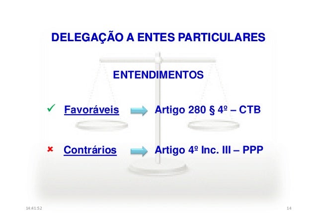 Artigo 280 ctb