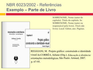 NBR 6023/2002 - Referências
Exemplo – Parte de Livro
SOBRENOME, Nome (autor do
capítulo). Título do capítulo. In:
SOBRENOME, Nome (autor ou
responsável pelo livro). Título (do
livro). Local: Editor, ano. Páginas.
REGGIANI, M. Projeto gráfico: construindo a identidade
In:CORRÊA, Juliane (Org.).
orientações metodológicas.São Paulo: Artmed, 2007.
p. 67-95.
visual. Educação à distância:
 