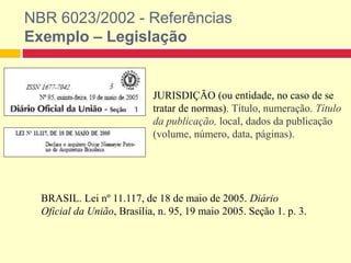 NBR 6023/2002 - Referências
Exemplo – Legislação
JURISDIÇÃO (ou entidade, no caso de se
tratar de normas). Título, numeração. Título
da publicação, local, dados da publicação
(volume, número, data, páginas).
BRASIL. Lei nº 11.117, de 18 de maio de 2005. Diário
Oficial da União, Brasília, n. 95, 19 maio 2005. Seção 1. p. 3.
 