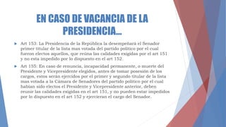 EN CASO DE VACANCIA DE LA
PRESIDENCIA…
 Art 153: La Presidencia de la República la desempeñará el Senador
primer titular de la lista mas votada del partido político por el cual
fueron electos aquellos, que reúna las calidades exigidas por el art 151
y no esta impedido por lo dispuesto en el art 152.
 Art 155: En caso de renuncia, incapacidad permanente, o muerte del
Presidente y Vicepresidente elegidos, antes de tomar posesión de los
cargos, estos serán ejercidos por el primer y segundo titular de la lista
mas votada a la Cámara de Senadores del partido político por el cual
habían sido electos el Presidente y Vicepresidente anterior, deben
reunir las calidades exigidas en el art 151, y no pueden estar impedidos
por lo dispuesto en el art 152 y ejercieran el cargo del Senador.
 