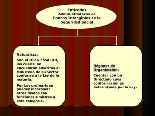 Entidades
Administradoras de
Fondos Intangibles de la
Seguridad Social
Naturaleza:Naturaleza:
Son el FCR y ESSALUD,
los cuales se
encuentran adscritos al
Ministerio de su Sector
conforme a la Ley de la
materia.
Por Ley ordinaria se
pueden incorporar
otros fondos con
funciones similares a
esta categoría.
Régimen deRégimen de
Organización:Organización:
Cuentan con un
Directorio cuya
conformación es
determinada por la Ley.
 