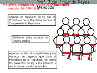 2.1 ATRIBUCIONES DEL CONSEJO DE MINISTROS:
(Artículo 125° CPP-1993)
Deliberar sobre asuntos de
interés público
Aprobar los proyectos de ley que el
Presidente de la República somete al
Congreso de la República.
Aprobar los decretos legislativos y los
decretos de urgencia que dicta el
Presidente de la República, así como
los proyectos de ley y los decretos y
resoluciones que dispone la ley.
Prof. Juan Armando Reyes
Mendoza
Profesor: Juan Armando Reyes Mendoza
 