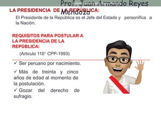 LA PRESIDENCIA DE LA REPÚBLICA:
(Articulo 110° CPP-1993)
REQUISITOS PARA POSTULAR A
LA PRESIDENCIA DE LA
REPÚBLICA:
El Presidente de la República es el Jefe del Estado y personifica a
la Nación.
 Ser peruano por nacimiento.
 Más de treinta y cinco
años de edad al momento de
la postulación.
 Gozar del derecho de
sufragio.
Prof. Juan Armando Reyes
Mendoza
Profesor: Juan Armando Reyes Mendoza
 