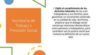 Secretaría de
Trabajo y
Previsión Social
• Vigila el cumplimiento de los
derechos laborales de las y los
trabajadores y sus familias, para
garantizar un incremento sostenido
en su calidad de vida. Asimismo,
propiciar que el diálogo social
construya relaciones democráticas
entre patrones y trabajadores, para
contribuir con la justicia social que
reclama la definición de un nuevo
país.
 