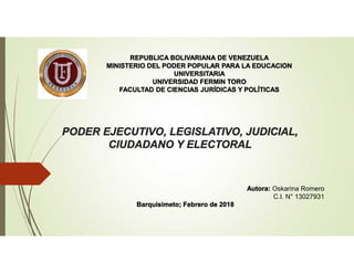 PODER EJECUTIVO, LEGISLATIVO, JUDICIAL,
CIUDADANO Y ELECTORAL
REPUBLICA BOLIVARIANA DE VENEZUELA
MINISTERIO DEL PODER POPULAR PARA LA EDUCACION
UNIVERSITARIA
UNIVERSIDAD FERMIN TORO
FACULTAD DE CIENCIAS JURÍDICAS Y POLÍTICAS
Autora: Oskarina Romero
C.I. N° 13027931
Barquisimeto; Febrero de 2018
 