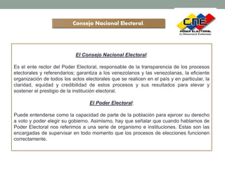 Poder electoral | PPTX