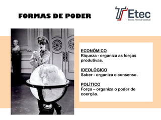 FORMAS DE PODER

ECONÔMICO
Riqueza - organiza as forças
produtivas.
IDEOLÓGICO
Saber - organiza o consenso.
POLÍTICO
Força – organiza o poder de
coerção.

 