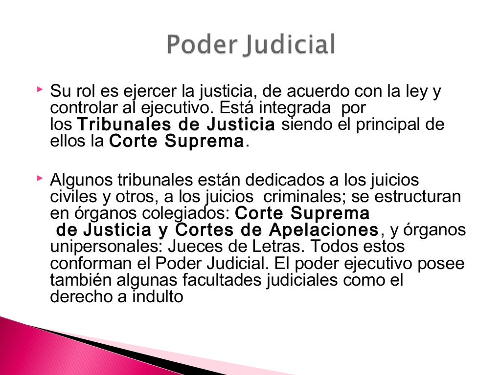 Poderes del estado de Guatemala