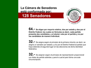 64.-  Se eligen por mayoría relativa, dos por estado y dos por el Distrito Federal, los cuales en fórmulas es decir, cada partido presenta dos candidatos, y el elector vota por el partido y no por los candidatos de manera individual.  32.-  Se asigna según el principio de la primera minoría; es decir, se asigna un senador por estado y uno por el Distrito Federal al partido que haya obtenido el segundo lugar en las elecciones de dicha identidad federativa. 32.-  Se asignan según el principio de representación proporcional con listas de partido abiertas y para lo cual el país fotma una sola circunscripción. La Cámara de Senadores está conformada por:  128 Senadores I 