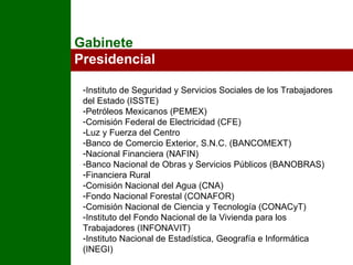 Gabinete  Presidencial Instituto de Seguridad y Servicios Sociales de los Trabajadores del Estado (ISSTE) Petróleos Mexicanos (PEMEX) Comisión Federal de Electricidad (CFE) Luz y Fuerza del Centro Banco de Comercio Exterior, S.N.C. (BANCOMEXT) Nacional Financiera (NAFIN) Banco Nacional de Obras y Servicios Públicos (BANOBRAS) Financiera Rural Comisión Nacional del Agua (CNA) Fondo Nacional Forestal (CONAFOR) Comisión Nacional de Ciencia y Tecnología (CONACyT) Instituto del Fondo Nacional de la Vivienda para los Trabajadores (INFONAVIT) Instituto Nacional de Estadística, Geografía e Informática (INEGI) 