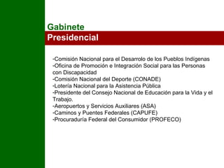 Gabinete  Presidencial Comisión Nacional para el Desarrolo de los Pueblos Indígenas Oficina de Promoción e Integración Social para las Personas con Discapacidad Comisión Nacional del Deporte (CONADE) Lotería Nacional para la Asistencia Pública Presidente del Consejo Nacional de Educación para la Vida y el Trabajo. Aeropuertos y Servicios Auxiliares (ASA) Caminos y Puentes Federales (CAPUFE) Procuraduría Federal del Consumidor (PROFECO) 