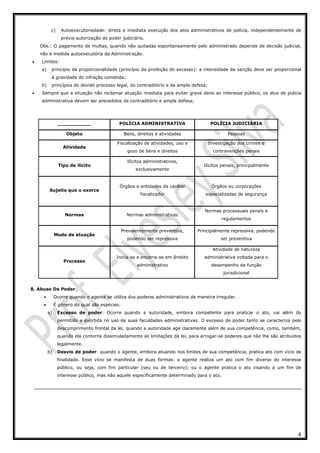 4
c) Autoexecutoriedade: direta e imediata execução dos atos administrativos de polícia, independentemente de
prévia autorização do poder judiciário.
Obs.: O pagamento de multas, quando não quitadas espontaneamente pelo administrado depende de decisão judicial,
não é medida autoexecutória da Administração.
• Limites:
a) princípio da proporcionalidade (princípio da proibição do excesso): a intensidade da sanção deve ser proporcional
à gravidade do infração cometida;
b) princípios do devido processo legal, do contraditório e da ampla defesa;
• Sempre que a situação não reclamar atuação imediata para evitar grave dano ao interesse público, os atos de polícia
administrativa devem ser precedidos de contraditório e ampla defesa;
8. Abuso De Poder
• Ocorre quando o agente se utiliza dos poderes administrativos de maneira irregular.
• É gênero do qual são espécies:
a) Excesso de poder: Ocorre quando a autoridade, embora competente para praticar o ato, vai além do
permitido e exorbita no uso de suas faculdades administrativas. O excesso de poder tanto se caracteriza pelo
descumprimento frontal da lei, quando a autoridade age claramente além de sua competência, como, também,
quando ela contorna dissimuladamente as limitações da lei, para arrogar-se poderes que não lhe são atribuídos
legalmente.
b) Desvio de poder: quando o agente, embora atuando nos limites de sua competência, pratica ato com vício de
finalidade. Esse vício se manifesta de duas formas: o agente realiza um ato com fim diverso do interesse
público, ou seja, com fim particular (seu ou de terceiro); ou o agente pratica o ato visando a um fim de
interesse público, mas não aquele especificamente determinado para o ato.
___________ POLÍCIA ADMINISTRATIVA POLÍCIA JUDICIÁRIA
Objeto Bens, direitos e atividades Pessoas
Atividade
Fiscalização de atividades, uso e
gozo de bens e direitos
Investigação dos crimes e
contravenções penais
Tipo de ilícito
Ilícitos administrativos,
exclusivamente
Ilícitos penais, principalmente
Sujeito que o exerce
Órgãos e entidades de caráter
fiscalizador
Órgãos ou corporações
especializadas de segurança
Normas Normas administrativas
Normas processuais penais e
regulamentos
Modo de atuação
Prevalentemente preventiva,
podendo ser repressiva
Principalmente repressiva, podendo
ser preventiva
Processo
Inicia-se e encerra-se em âmbito
administrativo
Atividade de natureza
administrativa voltada para o
desempenho da função
jurisdicional
 