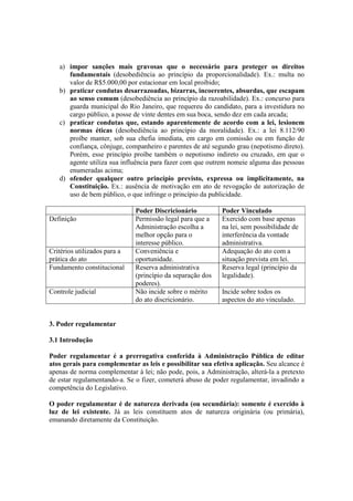 a) impor sanções mais gravosas que o necessário para proteger os direitos
fundamentais (desobediência ao princípio da proporcionalidade). Ex.: multa no
valor de R$5.000,00 por estacionar em local proibido;
b) praticar condutas desarrazoadas, bizarras, incoerentes, absurdas, que escapam
ao senso comum (desobediência ao princípio da razoabilidade). Ex.: concurso para
guarda municipal do Rio Janeiro, que requereu do candidato, para a investidura no
cargo público, a posse de vinte dentes em sua boca, sendo dez em cada arcada;
c) praticar condutas que, estando aparentemente de acordo com a lei, lesionem
normas éticas (desobediência ao princípio da moralidade). Ex.: a lei 8.112/90
proíbe manter, sob sua chefia imediata, em cargo em comissão ou em função de
confiança, cônjuge, companheiro e parentes de até segundo grau (nepotismo direto).
Porém, esse princípio proíbe também o nepotismo indireto ou cruzado, em que o
agente utiliza sua influência para fazer com que outrem nomeie alguma das pessoas
enumeradas acima;
d) ofender qualquer outro princípio previsto, expressa ou implicitamente, na
Constituição. Ex.: ausência de motivação em ato de revogação de autorização de
uso de bem público, o que infringe o princípio da publicidade.
Poder Discricionário Poder Vinculado
Definição Permissão legal para que a
Administração escolha a
melhor opção para o
interesse público.
Exercido com base apenas
na lei, sem possibilidade de
interferência da vontade
administrativa.
Critérios utilizados para a
prática do ato
Conveniência e
oportunidade.
Adequação do ato com a
situação prevista em lei.
Fundamento constitucional Reserva administrativa
(princípio da separação dos
poderes).
Reserva legal (princípio da
legalidade).
Controle judicial Não incide sobre o mérito
do ato discricionário.
Incide sobre todos os
aspectos do ato vinculado.
3. Poder regulamentar
3.1 Introdução
Poder regulamentar é a prerrogativa conferida à Administração Pública de editar
atos gerais para complementar as leis e possibilitar sua efetiva aplicação. Seu alcance é
apenas de norma complementar à lei; não pode, pois, a Administração, alterá-la a pretexto
de estar regulamentando-a. Se o fizer, cometerá abuso de poder regulamentar, invadindo a
competência do Legislativo.
O poder regulamentar é de natureza derivada (ou secundária): somente é exercido à
luz de lei existente. Já as leis constituem atos de natureza originária (ou primária),
emanando diretamente da Constituição.
 