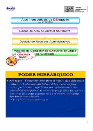 7
PODER HIERÁRQUICO
 Avocação - Trazer de volta para si aquilo que delegou a
outrém. A administração pública delega à uma empresa
serviço que é de sua competência e por algum motivo retira
trazendo de volta para si. É menos ampla, já que a lei fala que
é possível em caráter excepcional e por motivos relevantes
devidamente justificados.
 Só é possível se houver hierarquia.
 