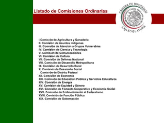 Listado de Comisiones Ordinarias I. Comisión de Agricultura y Ganadería  II. Comisión de Asuntos Indígenas III. Comisión de Atención a Grupos Vulnerables  IV. Comisión de Ciencia y Tecnología  V. Comisión de Comunicaciones  VI. Comisión de Cultura  VII. Comisión de Defensa Nacional  VIII. Comisión de Desarrollo Metropolitano  IX. Comisión de Desarrollo Rural  X. Comisión de Desarrollo Social     Comisión de Distrito Federal  XII. Comisión de Economía  XIII. Comisión de Educación Pública y Servicios Educativos  XIV. Comisión de Energía  XV. Comisión de Equidad y Género  XVI. Comisión de Fomento Cooperativo y Economía Social  XVII. Comisión de Fortalecimiento al Federalismo  XVIII. Comisión de Función Pública  XIX. Comisión de Gobernación  I 