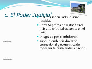 c. El Poder Judicial
                 misión esencial administrar
                      justicia.
                     Corte Suprema de Justicia es el
                      más alto tribunal existente en el
                      país.
                     integrado por 21 ministros.
 Su función es       superintendencia directiva,
                      correccional y económica de
                      todos los tribunales de la nación.


Encabezado por
 