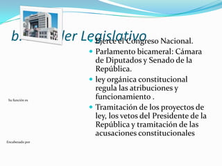 b. El Poder Legislativo Nacional.
                Ejerce el Congreso
                  Parlamento bicameral: Cámara
                   de Diputados y Senado de la
                   República.
                  ley orgánica constitucional
                   regula las atribuciones y
 Su función es
                   funcionamiento .
                  Tramitación de los proyectos de
                   ley, los vetos del Presidente de la
                   República y tramitación de las
                   acusaciones constitucionales
Encabezado por
 